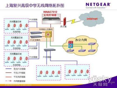 校园wlan是什么 校园wlan 校园wlan-什么是校园WLAN，校园wlan-校园WLAN特点