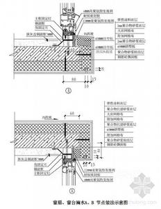 施工方案及主要措施 施工方案 施工方案-施工方案内容，施工方案-主要措施