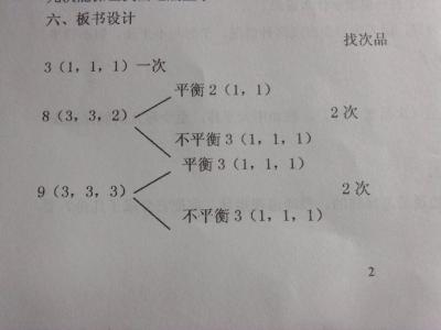 unit 3 my day 评课稿 找次品评课稿（3篇）