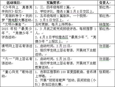 德育工作计划 2014年德育工作计划