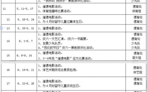 一年级学生实践活动 小学一年级德育工作计划