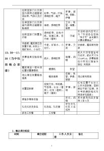 社团活动策划书格式 社团活动策划书格式要求