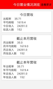 新课程改革的基本理念 旺掌柜 旺掌柜-基本简介，旺掌柜-理念