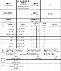 设备监造 设备监造 设备监造-简介，设备监造-分类