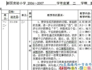 学前班教学计划 学前班教学计划4篇