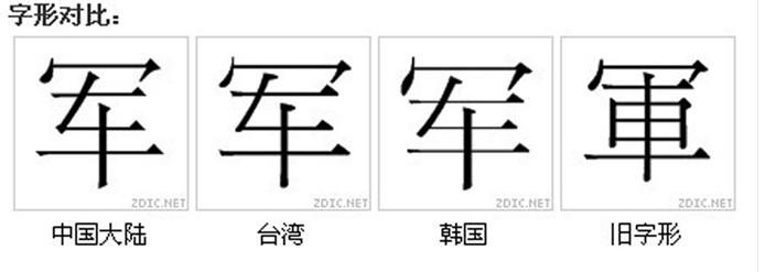 汉字的演变过程 军 军-基本内容，军-汉字演变