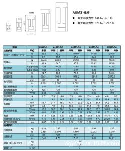 aum值 aum值 aum值-基本内容