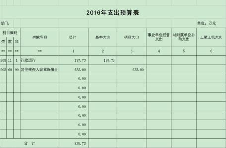 2017年护理部工作计划 2014护理部工作计划