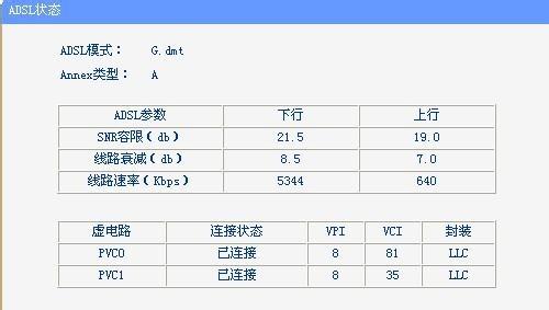 上行速率和下行速率 网速 网速-简介，网速-上行与下行速率