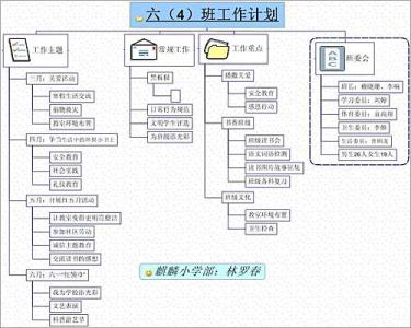 高一班主任工作计划表 高中班主任工作计划