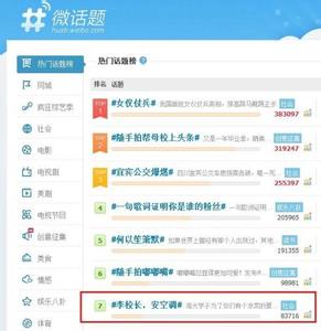 微博热门话题排行榜 热门话题