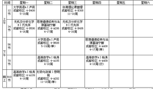 土地资源管理专业课程 土地资源管理专业 土地资源管理专业-主要课程，土地资源管理专业