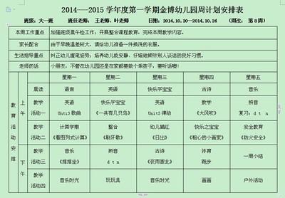 幼儿园下学期园务计划 2014年幼儿园下学期班务工作计划