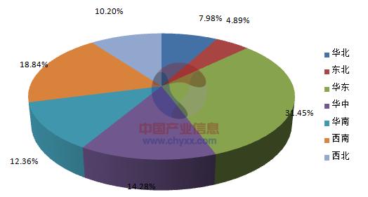 硅酸盐水泥熟料 硅酸盐水泥熟料 硅酸盐水泥熟料-定义，硅酸盐水泥熟料-组成