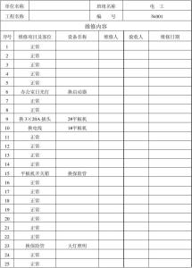 电工工作业绩怎么写 维修电工工作业绩