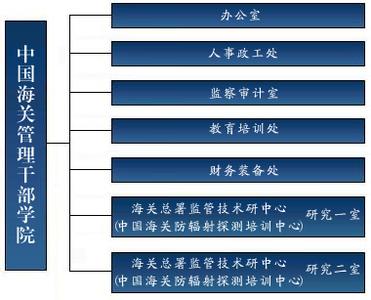 机制设计理论 机制设计理论 机制设计理论-简介，机制设计理论-理论概况