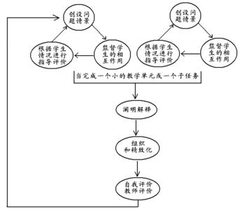 英国大学理论化学专业 理论化学 理论化学-定义，理论化学-属性