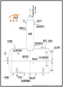 热力除氧器 热力除氧器 热力除氧器-一、概述，热力除氧器-二、优点