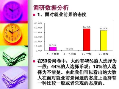 正确的就业观和择业观 择业观 择业观-基本内容，择业观-当前大学生的就业观及现状