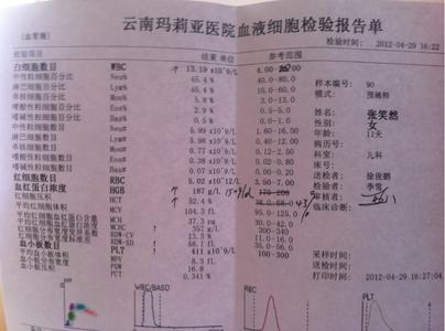 休克的病因与分类 母乳性黄疸 母乳性黄疸-病因，母乳性黄疸-分类