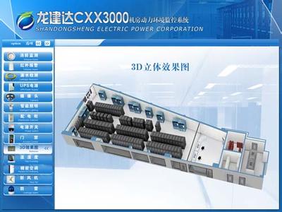 监控机房工作总结 机房集中监控系统