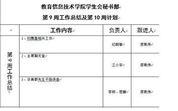 学生会宣传部工作计划 关于学生会宣传部的工作计划