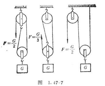 省力滑轮组 滑轮组 滑轮组-滑轮历史，滑轮组-省力计算