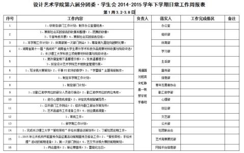 学生会下学期工作计划 2014年下学期学生会副主席工作计划