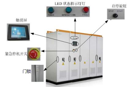 光伏并网逆变器介绍 光伏并网逆变器 光伏并网逆变器-介绍，光伏并网逆变器-行业情况