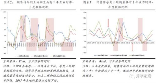 流动性缺口率计算公式 流动性缺口率 流动性缺口率-一、定义，流动性缺口率-二、公式