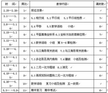 八年级下册教学计划 新人教版八年级下册数学教学工作计划