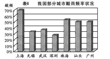 广州公司名称查询 广州创模 广州创模-名称，广州创模-介绍