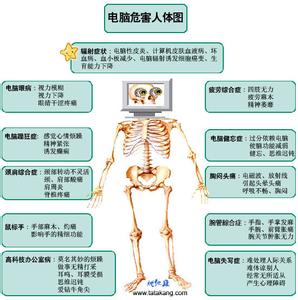 被辐射的症状 电脑辐射斑 电脑辐射斑-形成原因，电脑辐射斑-基本症状