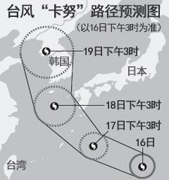 台风卡努 台风卡努 台风卡努-概况，台风卡努-影响