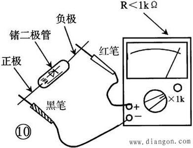 晶体二极管 晶体二极管 晶体二极管-，晶体二极管-一、根据构造分类