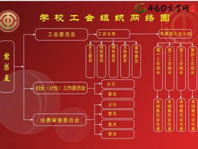 2015年工会工作计划 工会工作计划2015