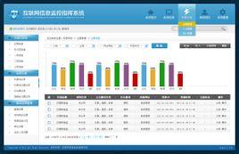 舆情工作存在的问题 舆情信息 舆情信息-舆情信息工作的理论问题，舆情信息-舆情信息