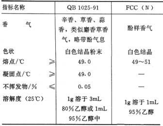 麝香草酚 麝香草酚 麝香草酚-名称，麝香草酚-基本资料