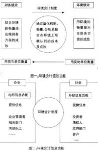 利害关系的法律规定 利害关系人 利害关系人-内容规定，利害关系人-分型