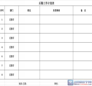 学校后勤工作计划 2014年学校后勤工作计划