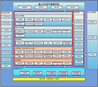 尼采 超人 哪本书 超人系统 超人系统-本书相关，超人系统-章节目录