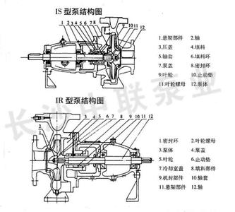离心泵结构原理图 单级离心泵 单级离心泵-结构特点，单级离心泵-工作原理