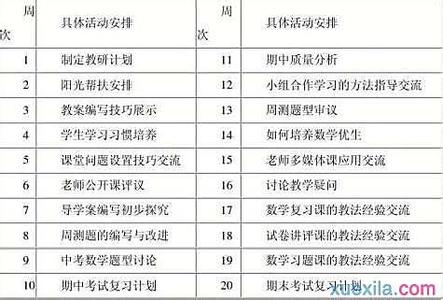 体育备课组工作计划 体育备课组计划