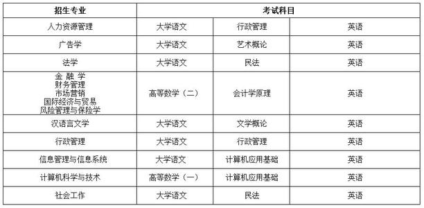 小学远程教育工作计划 小学2014年远程教育工作计划