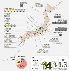 中国拥有多少核弹头 核弹头[核武器名称] 核弹头[核武器名称]-拥核数量，核弹头[核武