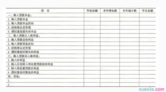 会计帐簿的分类整理 帐簿 帐簿-简介，帐簿-分类