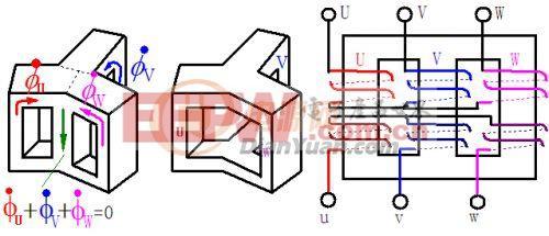 变压器工作原理 变压器原理 变压器原理-工作原理，变压器原理-作用