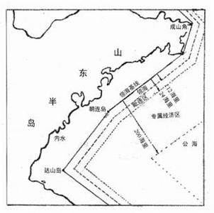 领海宽度 领海 领海-简介，领海-领海宽度