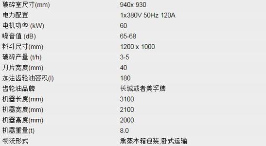 翅膀的含义及象征意义 MSB MSB-含义，MSB-意义