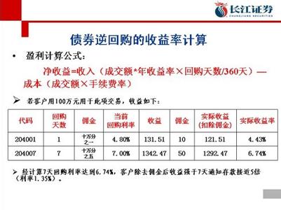 正回购流程 正回购 正回购-市场准入条件，正回购-操作流程